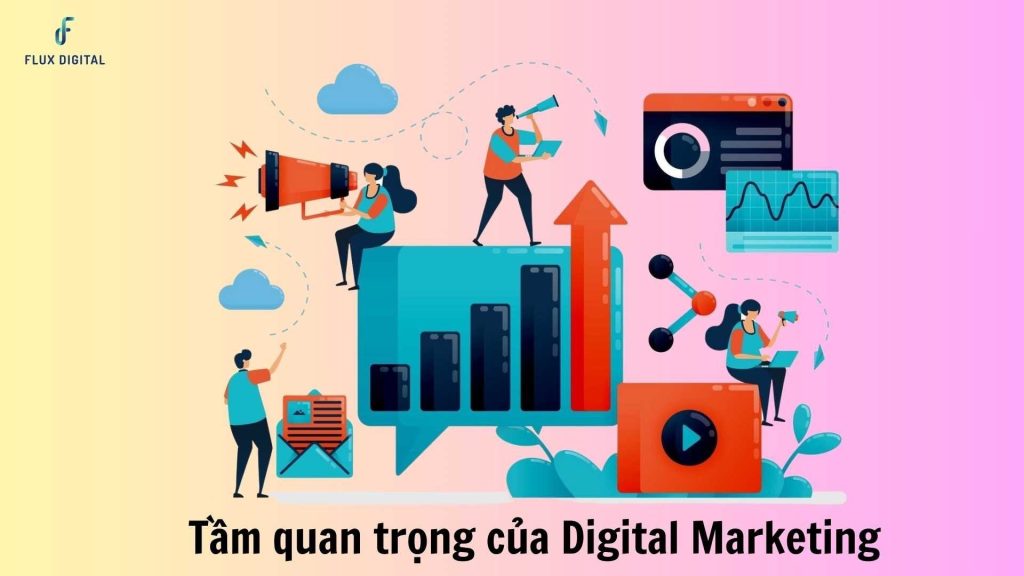 Tầm quan trọng của Digital Marketing 