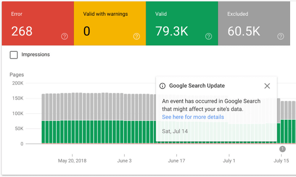 Tính năng Index Coverage trong Google Search Console