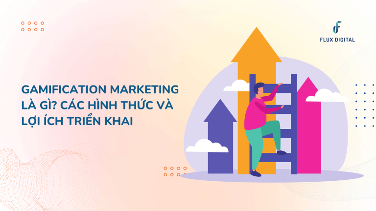Gamification Marketing là gì?